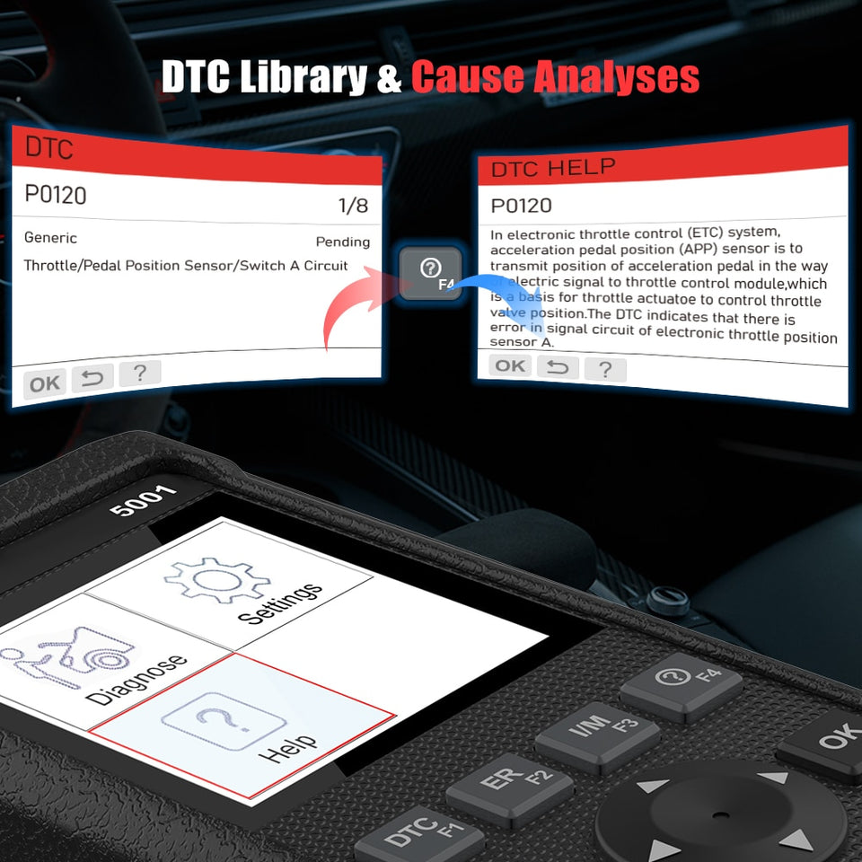 Car Diagnostic Tool